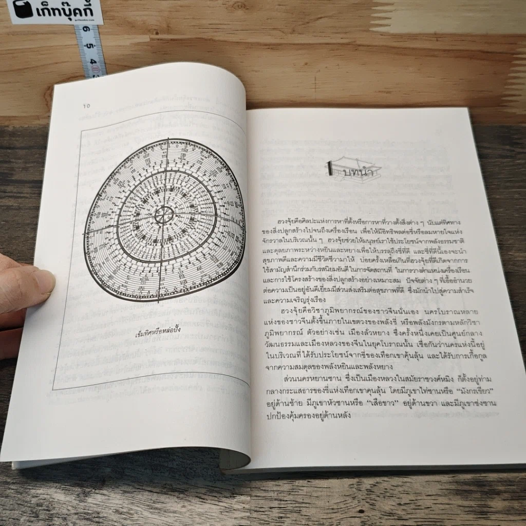หนังสือ บ้านถูกโฉลก ตามหลักฮวงจุ้ย รูปที่ 8
