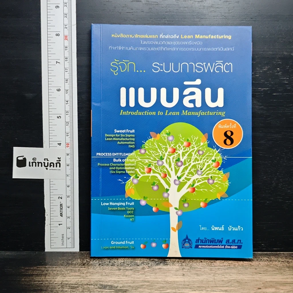 รู้จัก... ระบบการผลิตแบบลีน รูปที่ 1