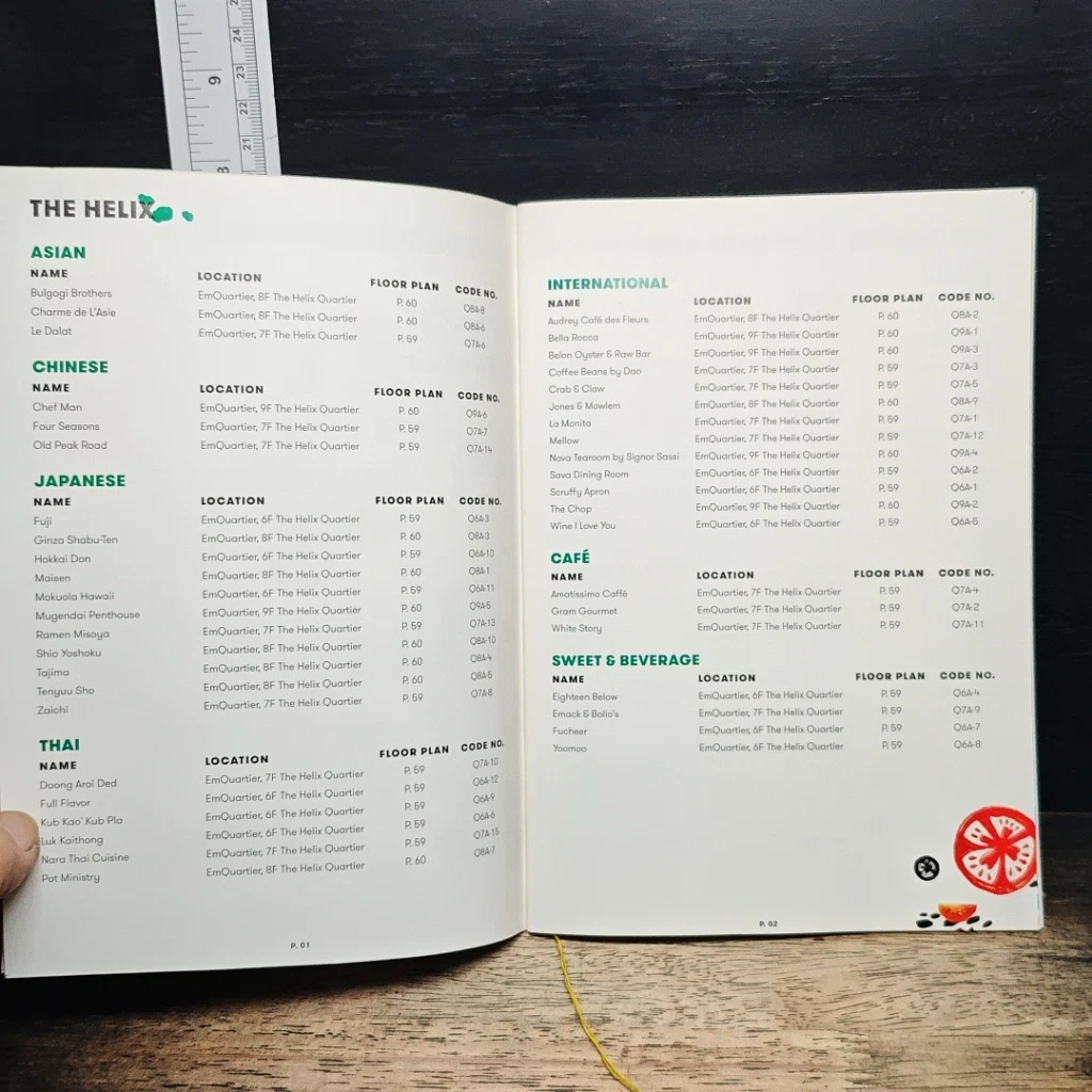 Directory Dining Guide : The World Dining Extraordinaire รูปที่ 6
