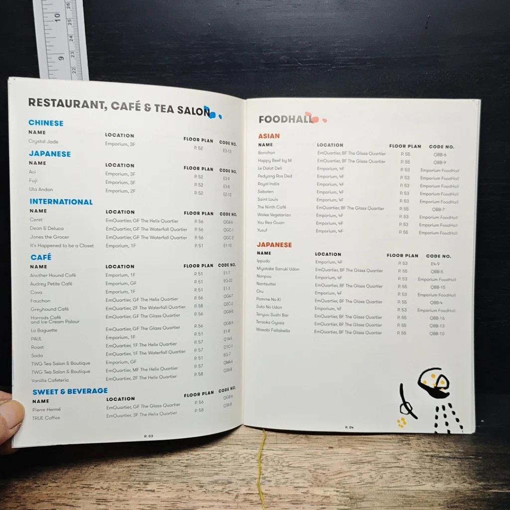 Directory Dining Guide : The World Dining Extraordinaire รูปที่ 7