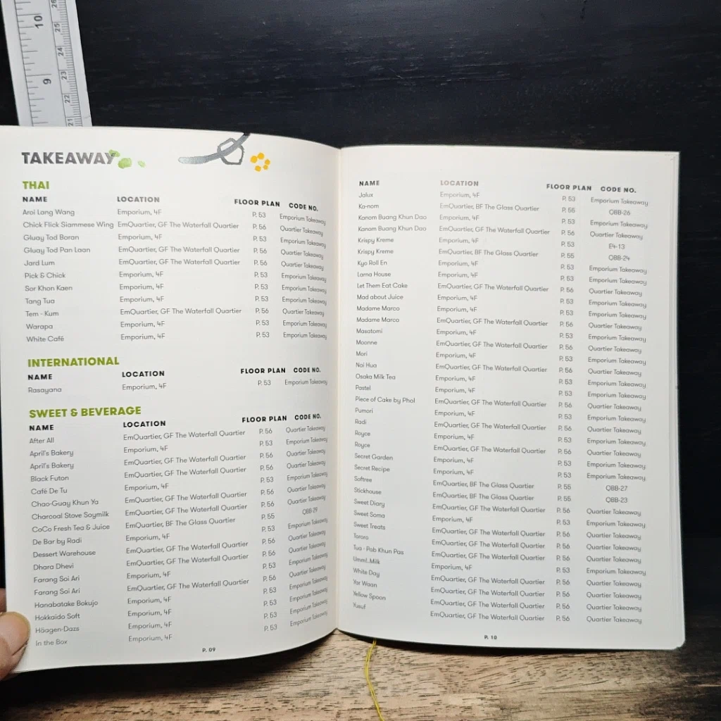 Directory Dining Guide : The World Dining Extraordinaire รูปที่ 10
