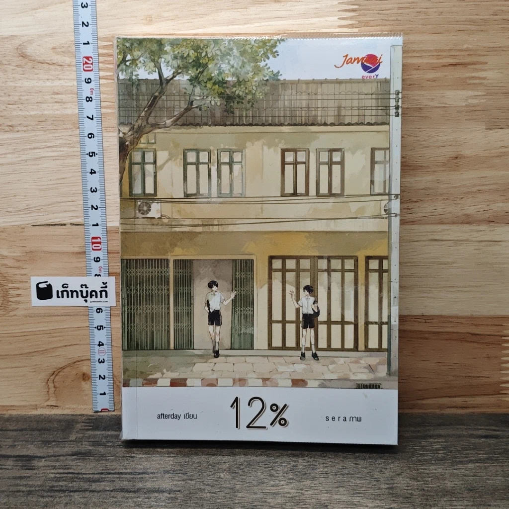 12% รูปที่ 1
