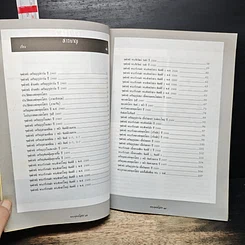 หนังสือ ประมวลภาพวัตถุมงคล หลวงพ่อพุทธโสธรยอดนิยม รูปที่ 9