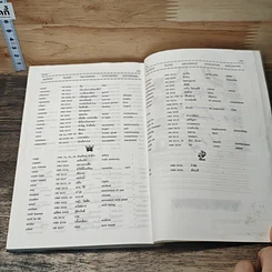 Entrance Vocabulary Synonyms & Antonyms รูปที่ 9