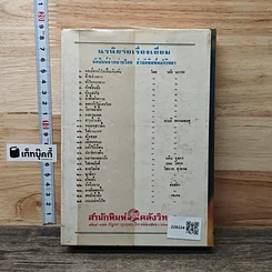 หนังสือ ฟ้าพร่างดาว รูปที่ 5