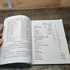 หนังสือ บทสวดมนต์ ยอดพระกัณฑ์ไตรปิฏก รูปที่ 6