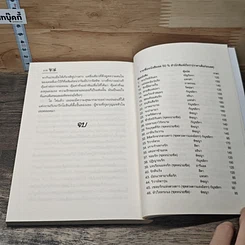 หนังสือ วีรบุรุษในดวงใจ รูปที่ 8