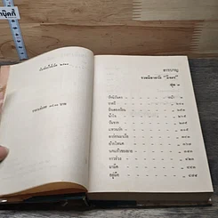 หนังสือ รวมนิยายรักของอิงอร รูปที่ 6