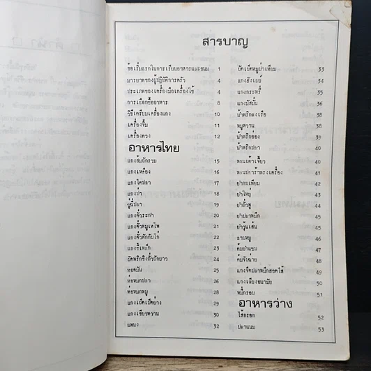 อาหาร-ขนม รูปที่ 6