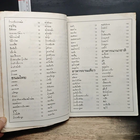 อาหาร-ขนม รูปที่ 7