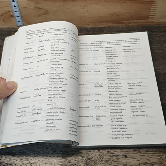 Entrance Vocabulary Synonyms & Antonyms รูปที่ 8