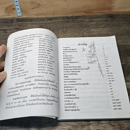 หนังสือ บทสวดมนต์ ยอดพระกัณฑ์ไตรปิฏก รูปที่ 6