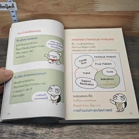 หนังสือ เก็งกำไรหุ้นด้วย 3 Indicators รูปที่ 7