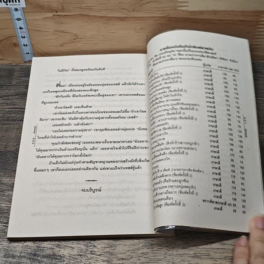 หนังสือ นิยายโรมานซ์ สะดุดรักพิทักษ์เธอ รูปที่ 8