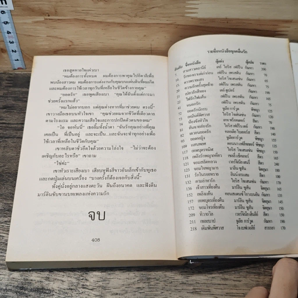 หนังสือ นิยายชุดบอดี้การ์ด ตอน เงื่อนไขสังหาร รูปที่ 8