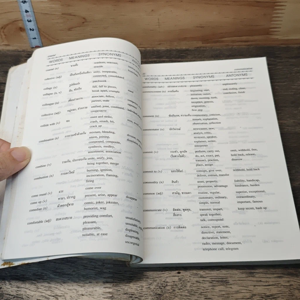 Entrance Vocabulary Synonyms & Antonyms รูปที่ 8