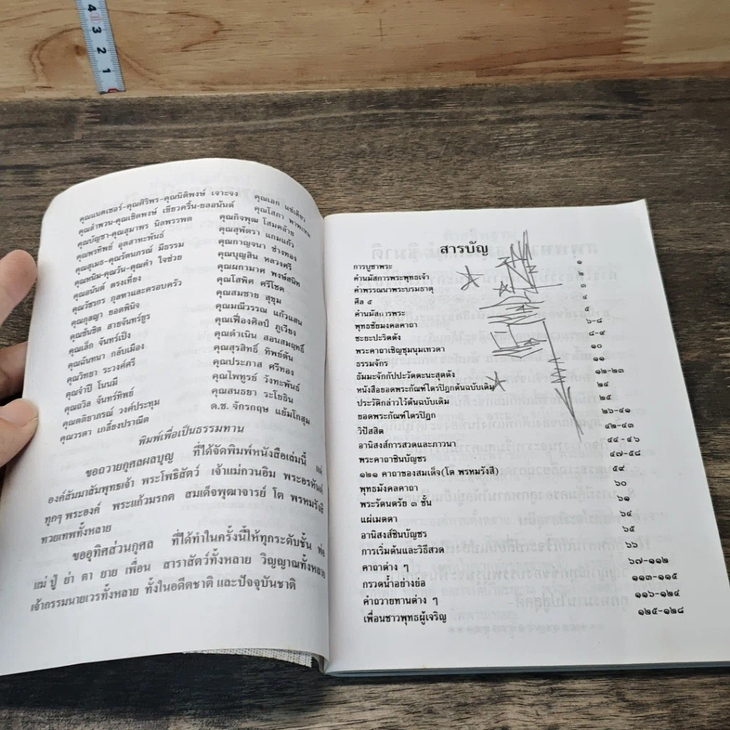 หนังสือ บทสวดมนต์ ยอดพระกัณฑ์ไตรปิฏก รูปที่ 6