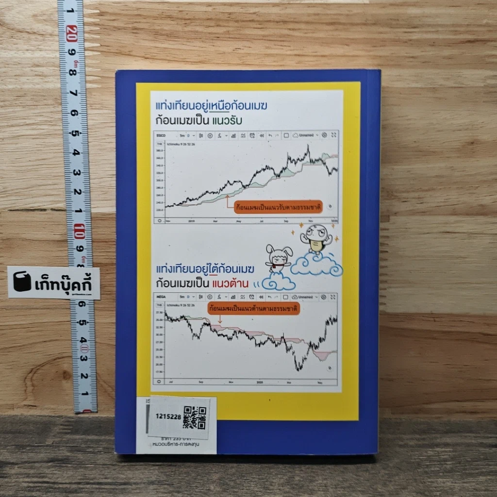 หนังสือ เก็งกำไรหุ้นด้วย 3 Indicators รูปที่ 5