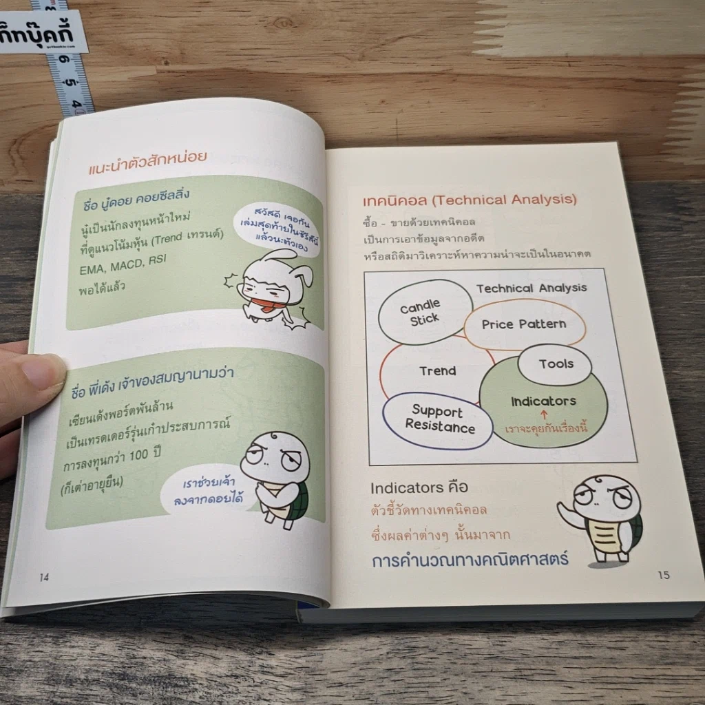 หนังสือ เก็งกำไรหุ้นด้วย 3 Indicators รูปที่ 7