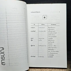 หนังสือ อ่านไทยอย่างไรให้ถูกต้อง รูปที่ 4