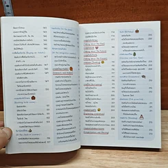 หนังสือ Short Note Sentences ประโยคพื้นฐาน สั้น-ง่าย-ใช้บ่อย ในการสนทนาภาษาอังกฤษ รูปที่ 9