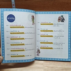 หนังสือ ไม่ยากถ้าอยากแปลงโฉมสุดปิ๊ง รูปที่ 7