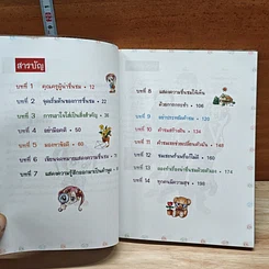 หนังสือ ไม่ยากถ้าอยากมั่นใจ รูปที่ 7