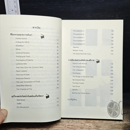 หนังสือ อ่านชีวิตบนแผ่นฟิล์ม รูปที่ 7