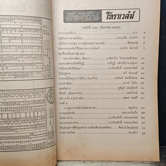 โหราเวสม์ ปีที่ 4 ฉบับที่ 48 ธ.ค.2546 รูปที่ 7