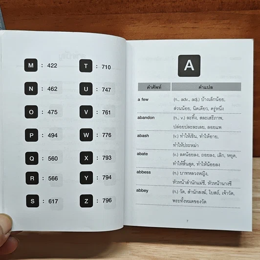 หนังสือ คำศัพท์ออกสอบบ่อย สำหรับการสอบ TOEFL TOEIC รูปที่ 8