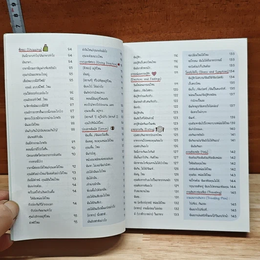 หนังสือ Short Note Sentences ประโยคพื้นฐาน สั้น-ง่าย-ใช้บ่อย ในการสนทนาภาษาอังกฤษ รูปที่ 8