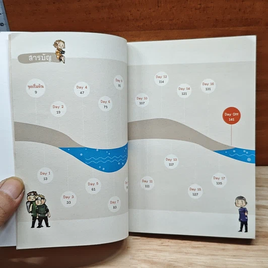 หนังสือ ถ้ำหลวง ติดตามภารกิจช่วยชีวิตทีมหมูป่า รูปที่ 6