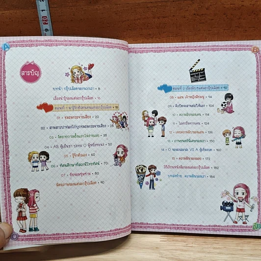 หนังสือ ไม่ยากถ้าอยากทายนิสัยจากกรุ๊ปเลือด รูปที่ 7