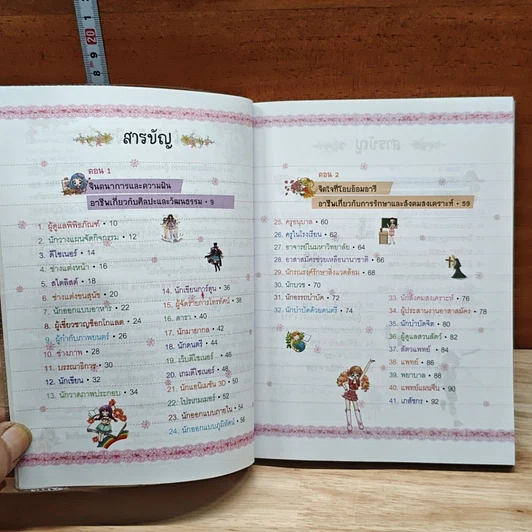หนังสือ ไม่ยากถ้าอยากรู้จักอาชีพสุดท้าทาย ไม่ยาก Special รูปที่ 7