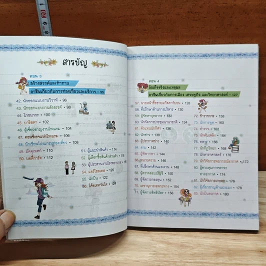 หนังสือ ไม่ยากถ้าอยากรู้จักอาชีพสุดท้าทาย ไม่ยาก Special รูปที่ 8