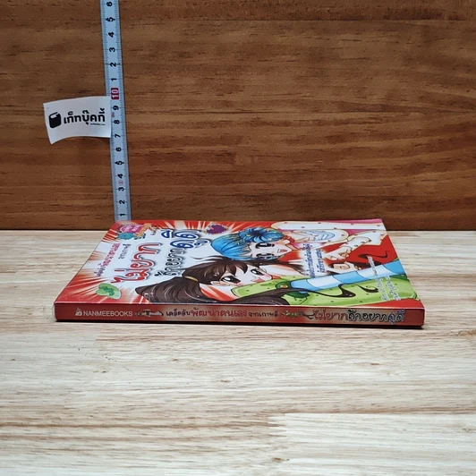 หนังสือ ไม่ยากถ้าอยากดูดี รูปที่ 3