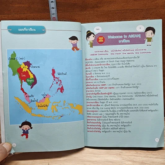 Welcome to Asean เรียนรู้เพื่อนบ้านอาเซียน รูปที่ 6