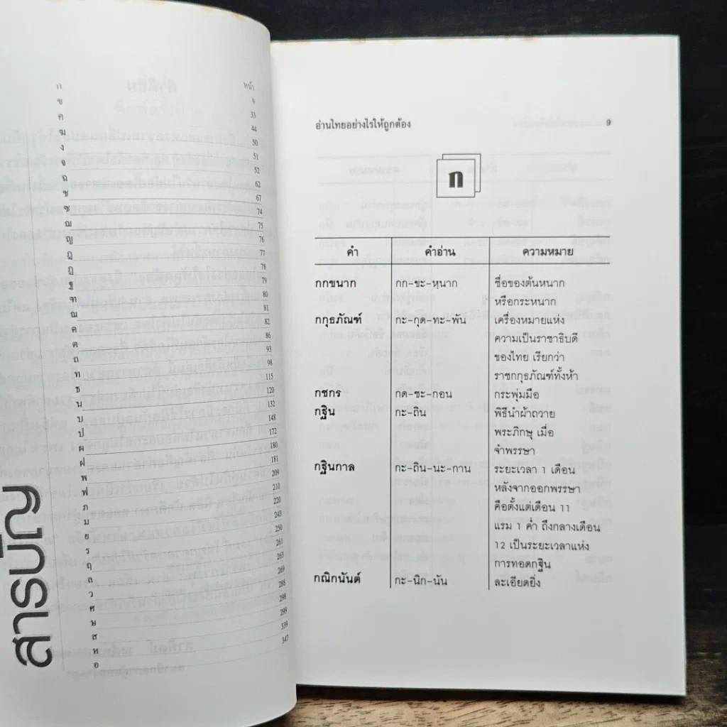 หนังสือ อ่านไทยอย่างไรให้ถูกต้อง รูปที่ 4