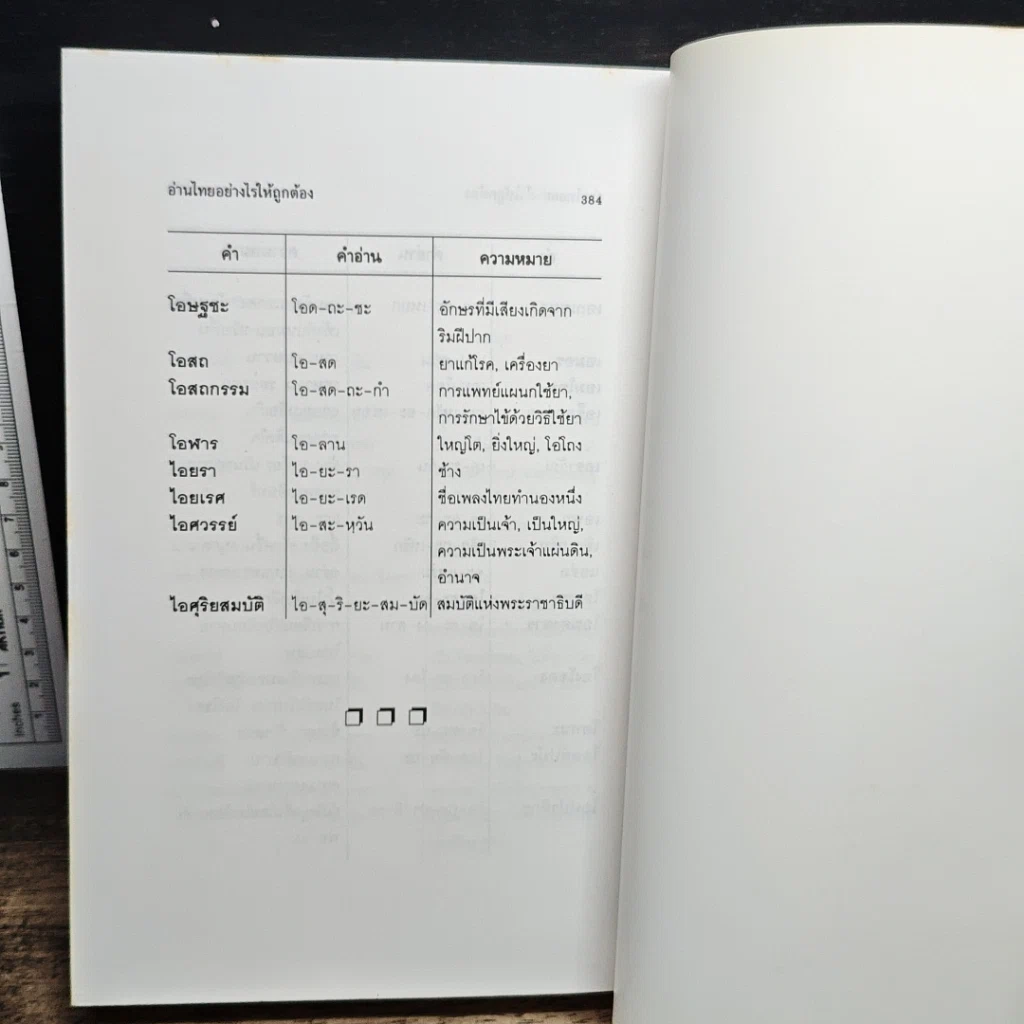 หนังสือ อ่านไทยอย่างไรให้ถูกต้อง รูปที่ 5