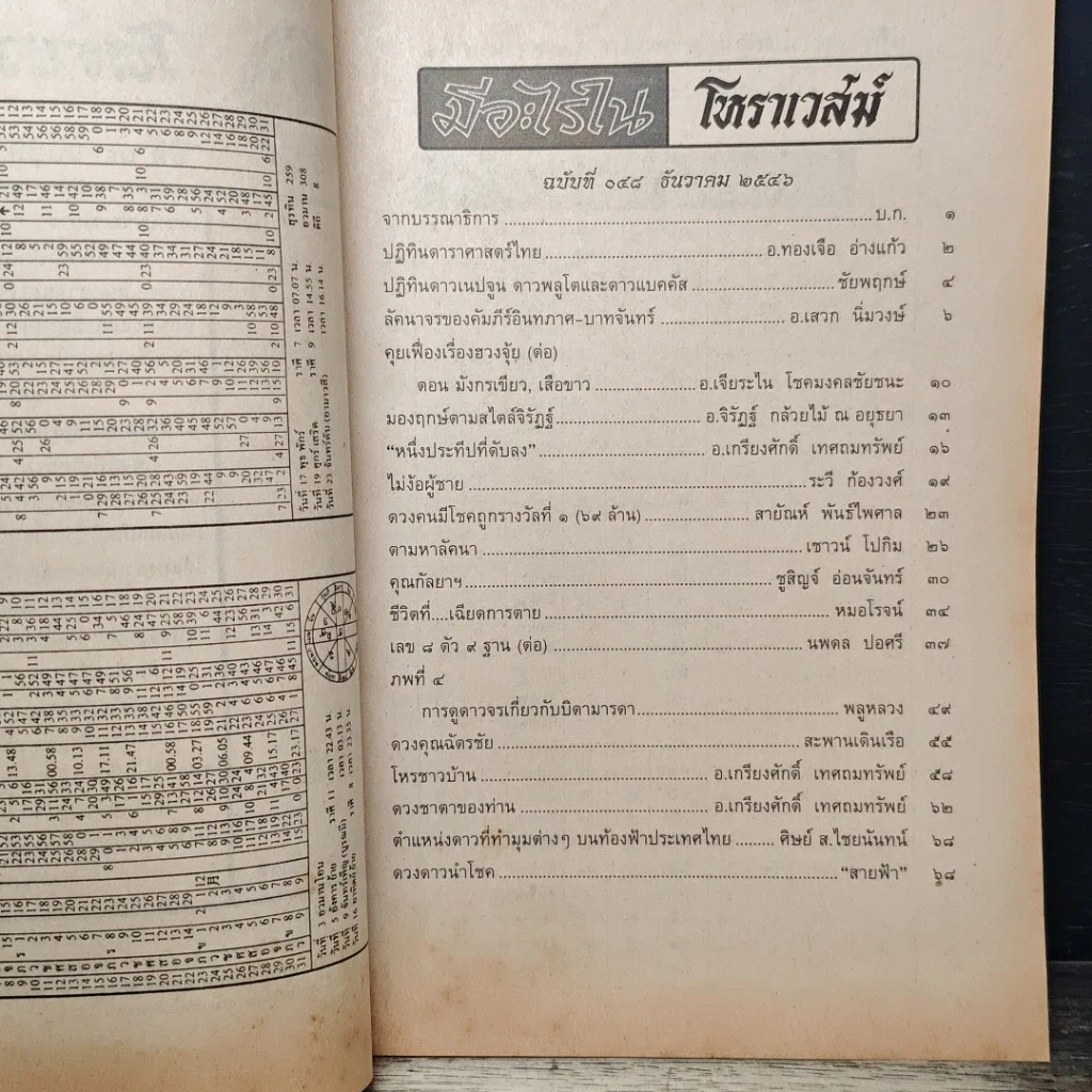 โหราเวสม์ ปีที่ 4 ฉบับที่ 48 ธ.ค.2546 รูปที่ 7