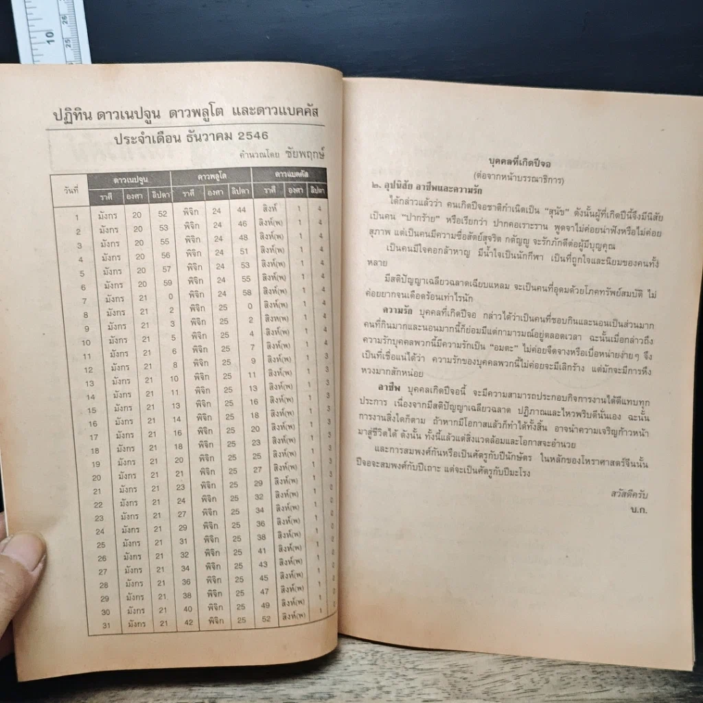 โหราเวสม์ ปีที่ 4 ฉบับที่ 48 ธ.ค.2546 รูปที่ 8