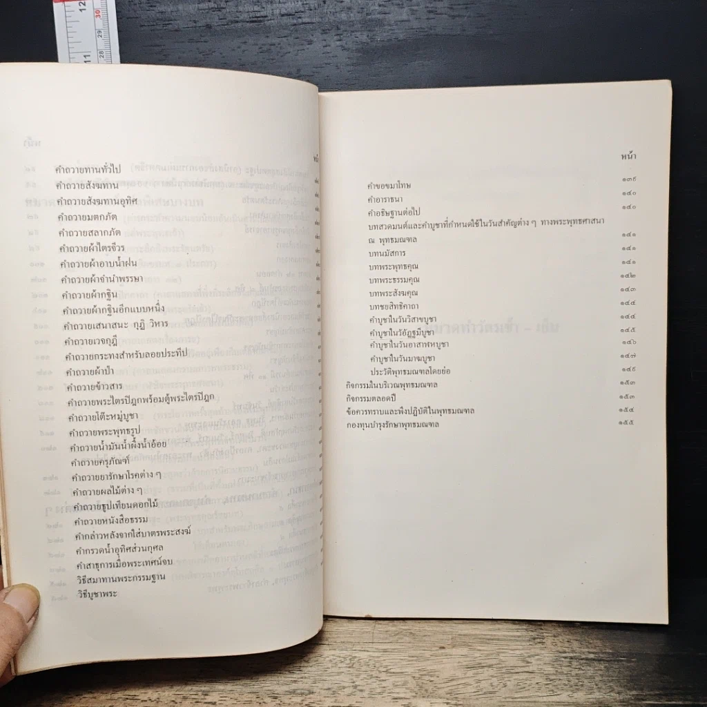 หนังสือ ทำวัตรสวดมนต์แปล สำหรับพุทธศาสนิกชน รูปที่ 5