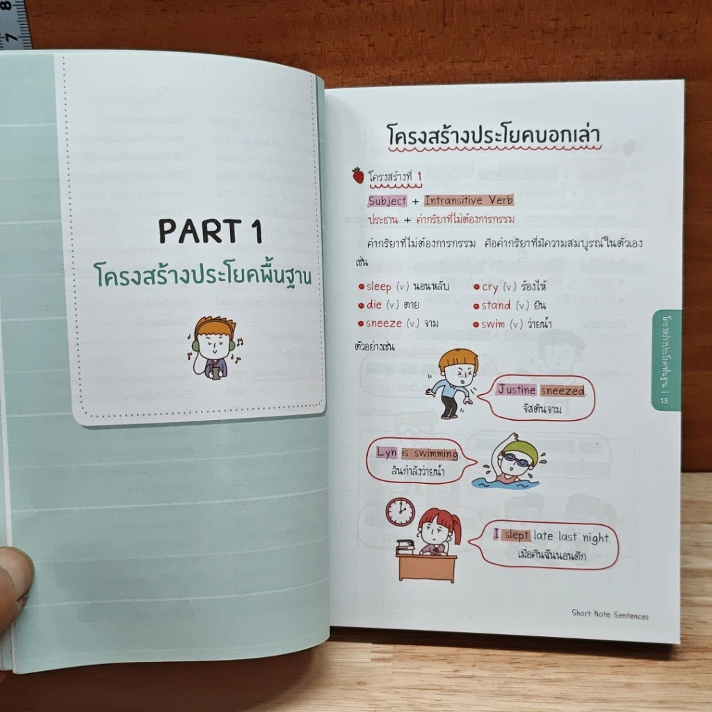 หนังสือ Short Note Sentences ประโยคพื้นฐาน สั้น-ง่าย-ใช้บ่อย ในการสนทนาภาษาอังกฤษ รูปที่ 11