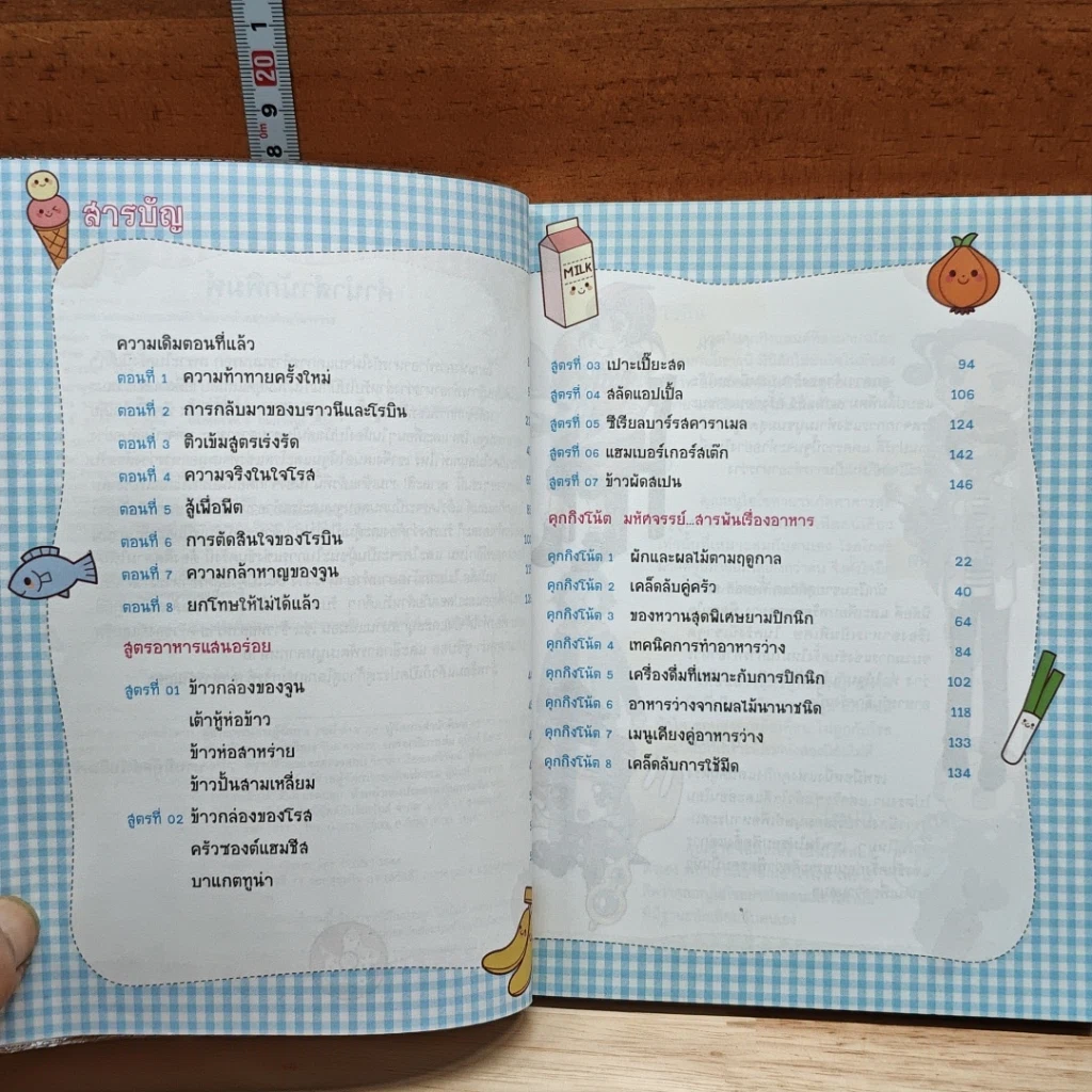 หนังสือ ไม่ยากถ้าอยากทำอาหารว่าง รูปที่ 7