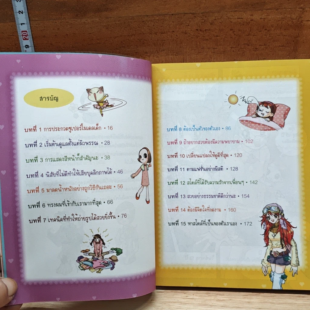 หนังสือ ไม่ยากถ้าอยากดูดี รูปที่ 7