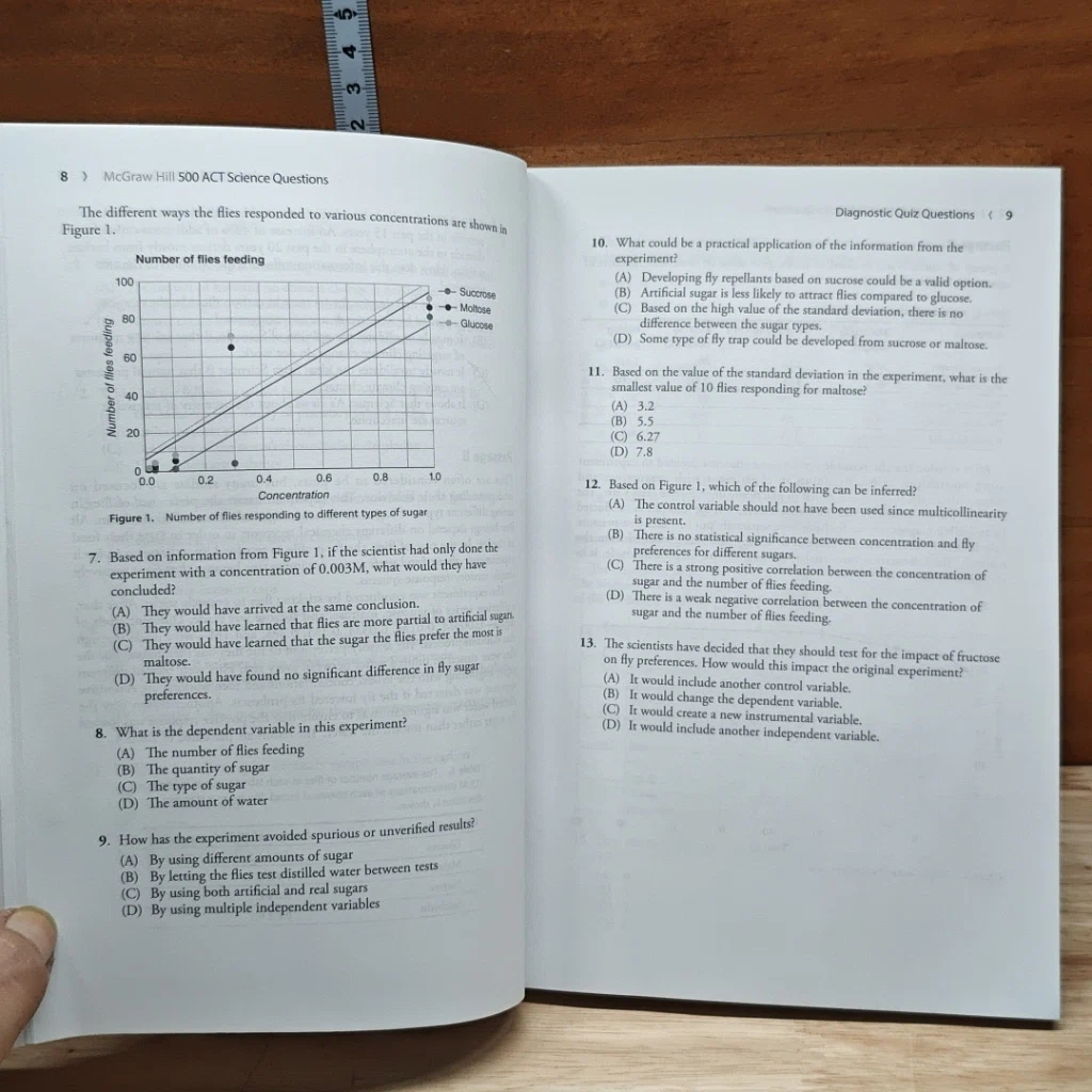 500 ACT Science Questions to know by test day รูปที่ 7