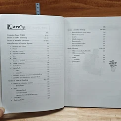 คู่มือ TOEFL CBT ฉบับสอบด้วยคอมพิวเตอร์ เตรียมสอบทุก Sections รูปที่ 7
