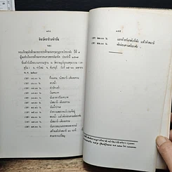 หนังสือ คู่มือการบำเพ็ญกรรมฐาน รูปที่ 10