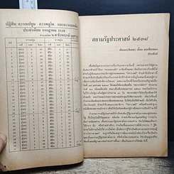 โหราเวสม์ ปีที่ 22 ฉบับที่ 256 ก.ค.2538 รูปที่ 8