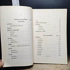 หนังสือ บันทึกธรรม เล่ม 1 รูปที่ 11